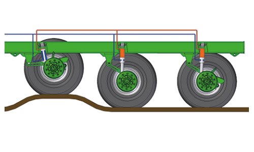 hydraulic suspension chaser bin