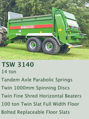 bergmann spreader 3140 details