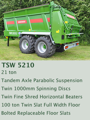 Bergmann spreader TSW5210 infographic