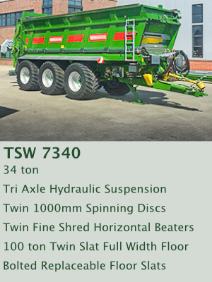 Bergmann Triaxle spreader details