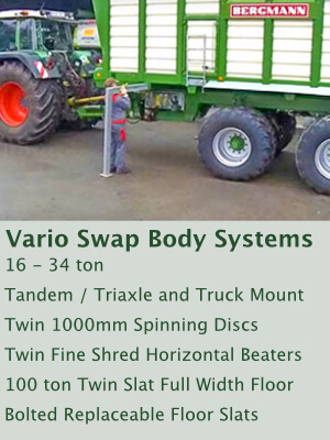 Swap Body spreader details