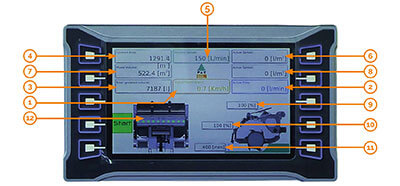 soil stabiliser water injection controls